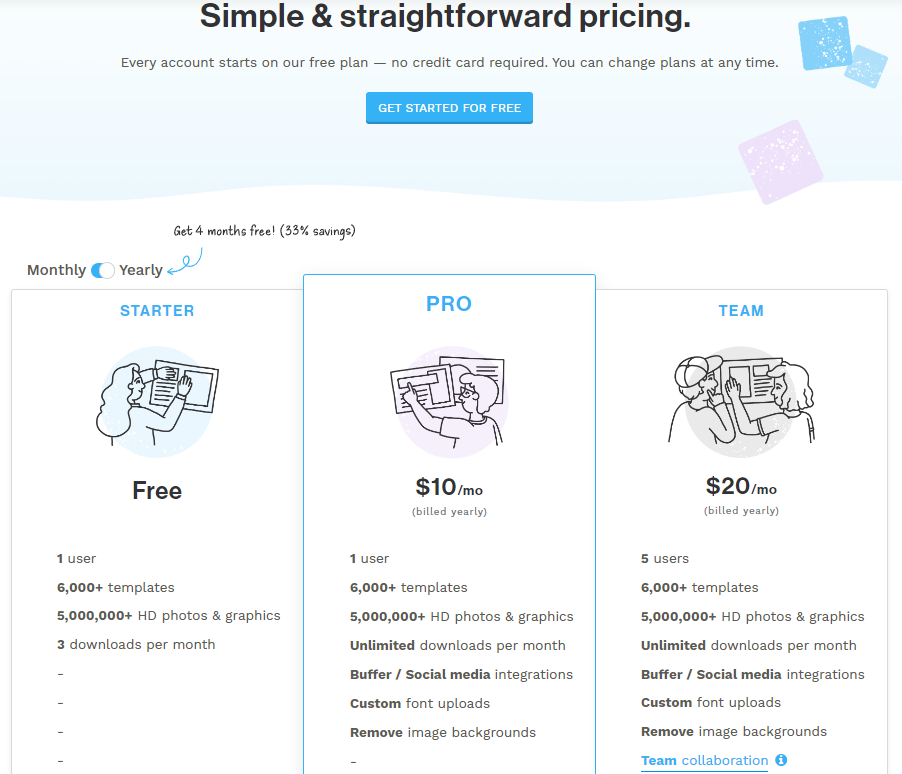 Snappa Pricing Plans